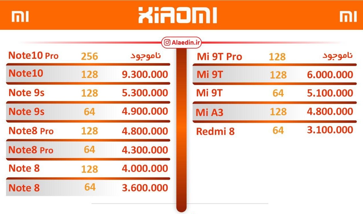 قیمت روز گوشی موبایل ۱۳۹۹/۰۳/۰۹