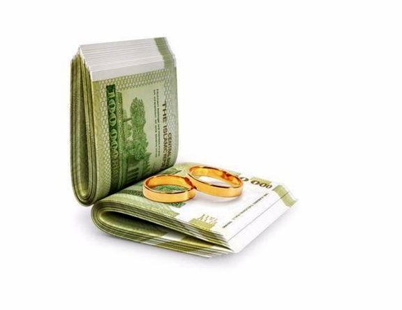 بانک ملی ایران