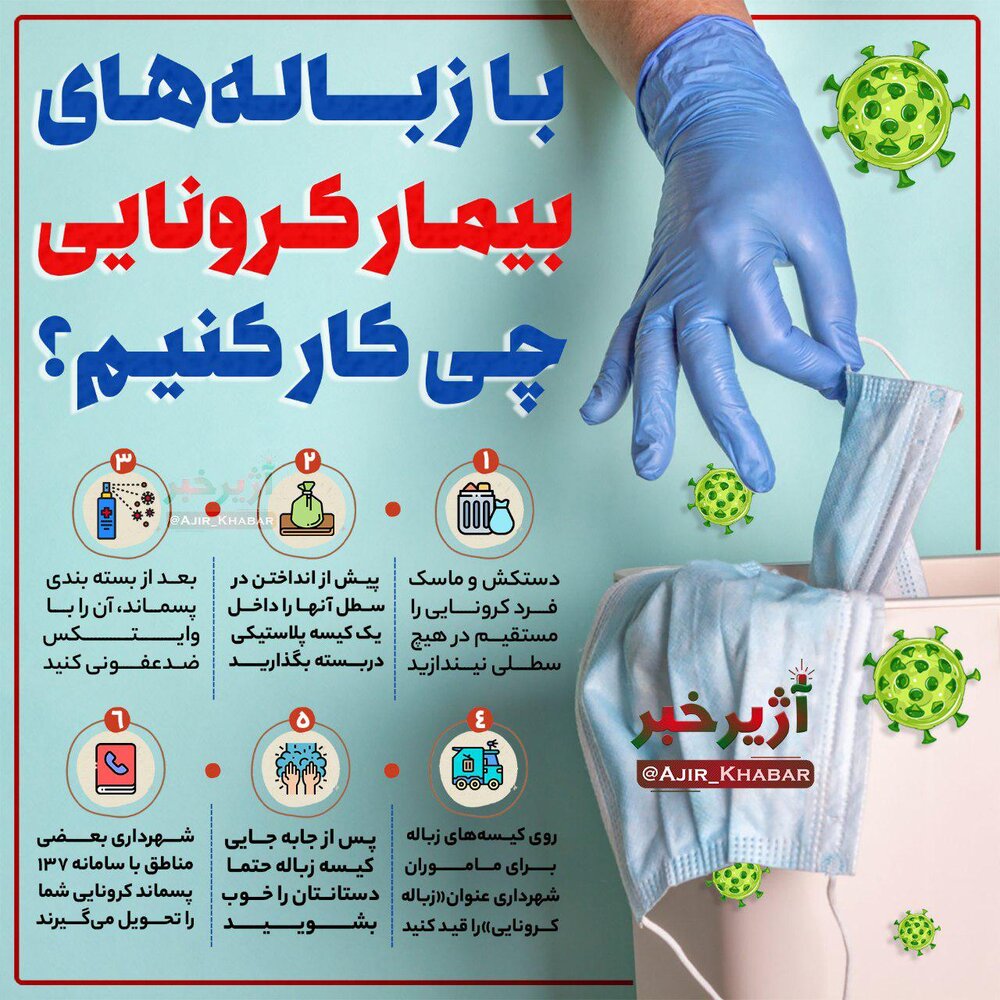  زباله‌های بیمار کرونایی