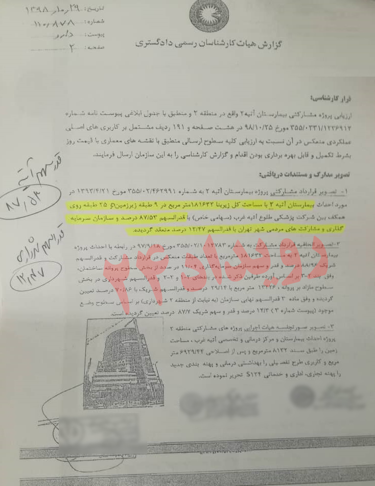 شکرالله بنار بیمارستان آتیه 2 شکرالله بنار بیمارستان آتیه 2