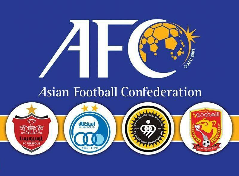 AFC