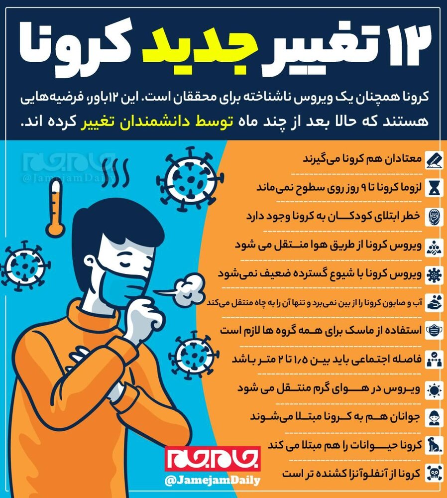 تغییر جدید ویروس کرونا تغییر جدید ویروس کرونا