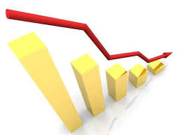 تورم در ایران