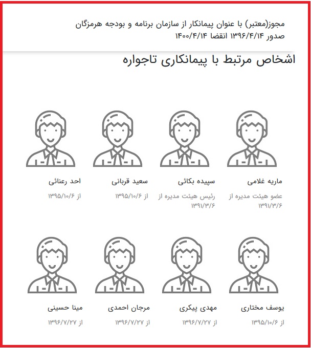 شرکت پیمانکاری تاجواره پیمانکار قلعه هرمز