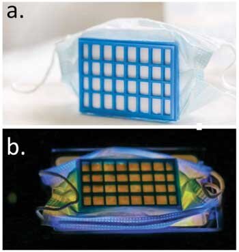 راه های پیشگیری از ویروس کرونا