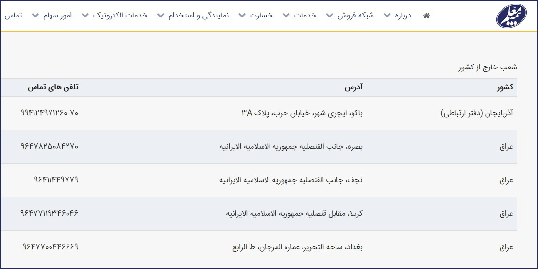 شعبه خارج کشور بیمه معلم