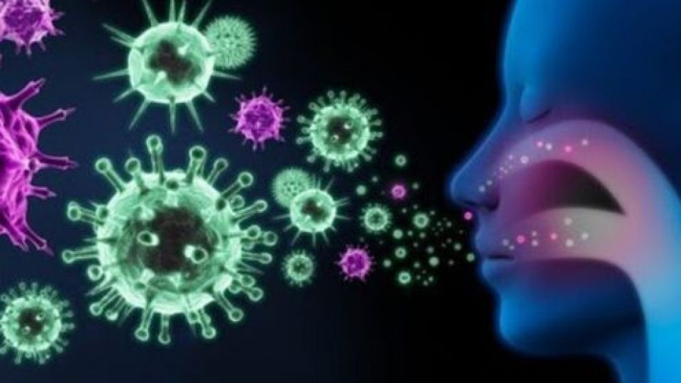 قدرت انتقال ویروس کرونا 