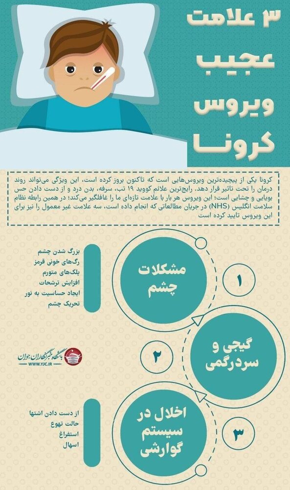 علائم جدید ویروس کرونا