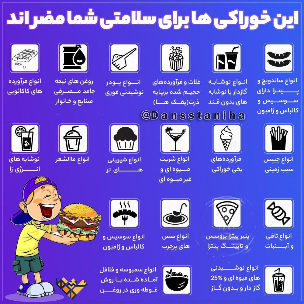 تناسب اندام و رژیم غذایی