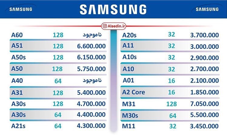 قیمت روز گوشی موبایل ۱۳۹۹/۰۵/۲۴