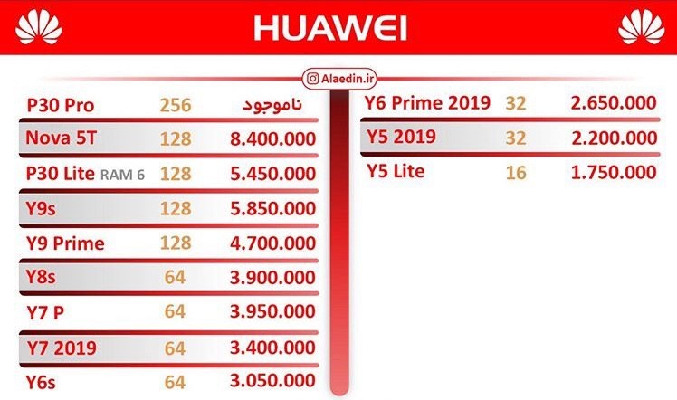 قیمت روز گوشی موبایل ۱۳۹۹/۰۵/۲۴