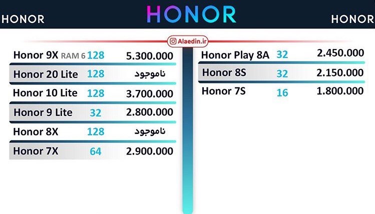 قیمت روز گوشی موبایل ۱۳۹۹/۰۵/۲۴