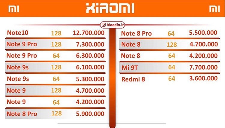قیمت روز گوشی موبایل ۱۳۹۹/۰۵/۲۴