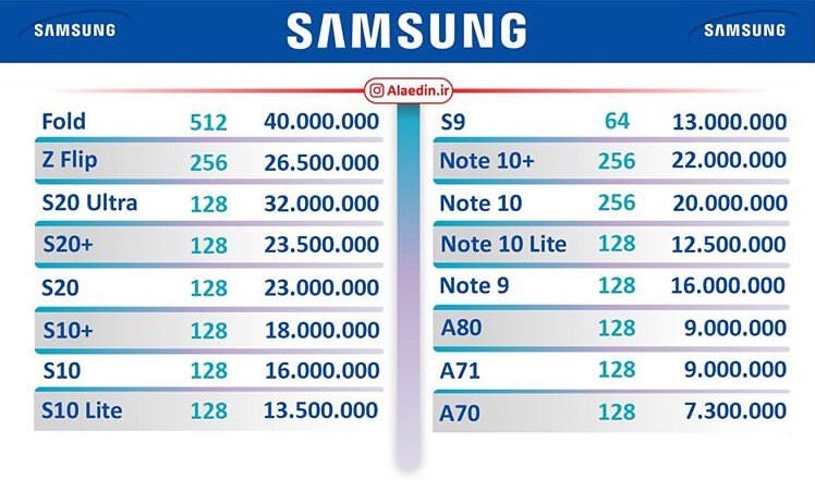 قیمت روز گوشی موبایل ۱۳۹۹/۰۵/۲۴
