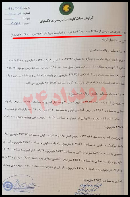 سازمان سرمایه گذاری و مشارکت‌های مردمی شهرداری تهران