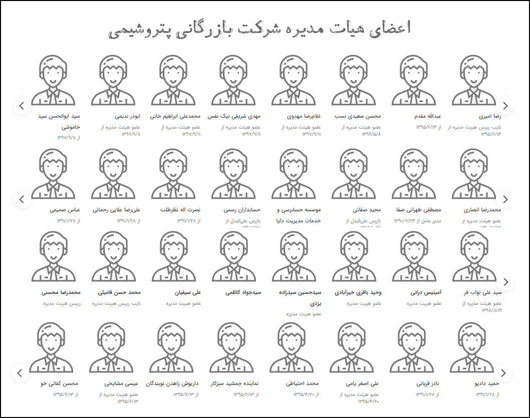 شرکت بازرگانی پتروشیمی شرکت بازرگانی پتروشیمی
