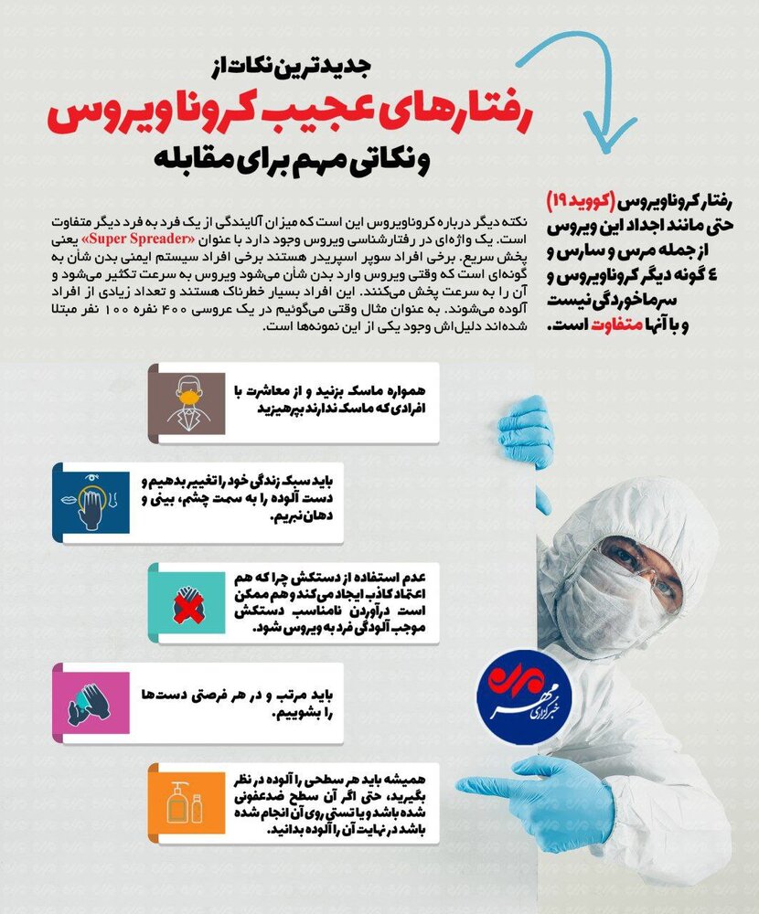 رفتار‌های عجیب ویروس کرونا