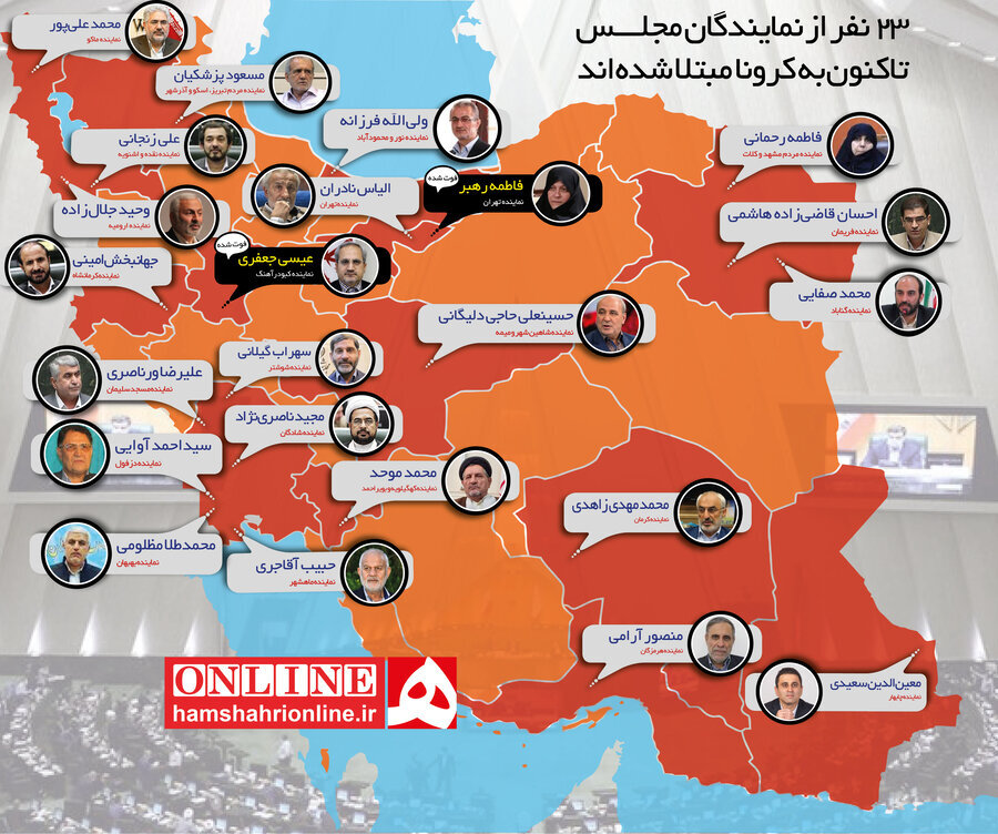  نمایندگان مجلس مبتلا به کرونا