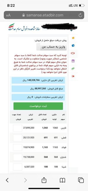 ارزش سهام عدالت 