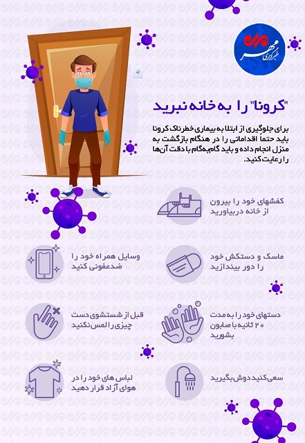 پیشگیری از کرونا 