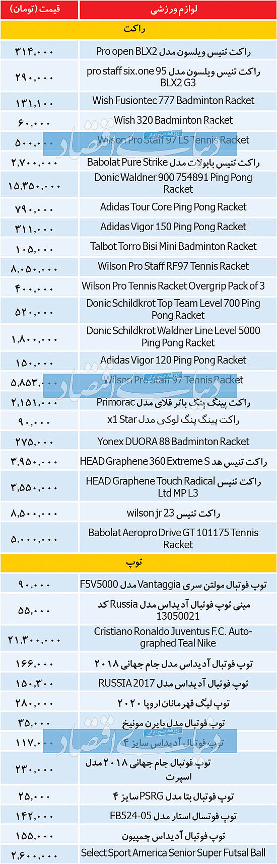 قیمت وسایل ورزشی قیمت وسایل ورزشی