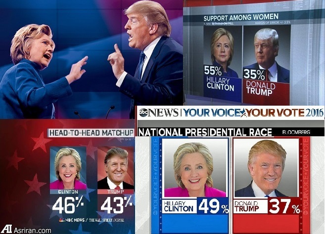 انتخابات امریکا