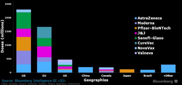 واکسن کرونای اصلی به زودی تعیین تکلیف می‌شود؟