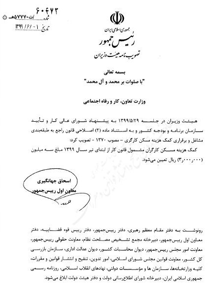 میزان افزایش حق مسکن کارگران