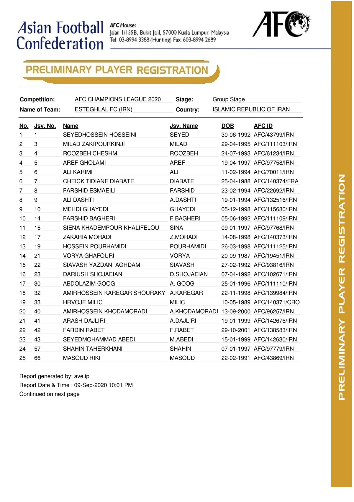 لیگ قهرمانان آسیا