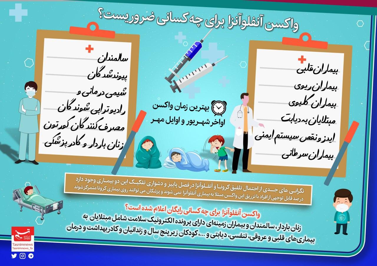 واکسن آنفلوآنزا 