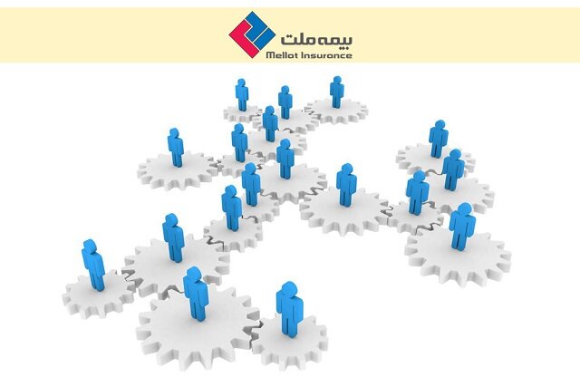 سود خالص بیمه ملت