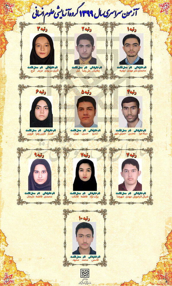 اسامی نفرات برتر کنکور اعلام شد +اسامی اسامی نفرات برتر کنکور اعلام شد +اسامی