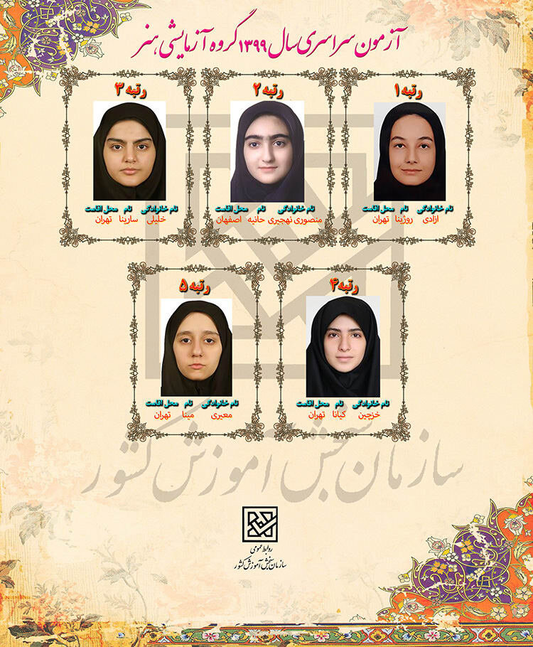 اسامی نفرات برتر کنکور اعلام شد +اسامی اسامی نفرات برتر کنکور اعلام شد +اسامی