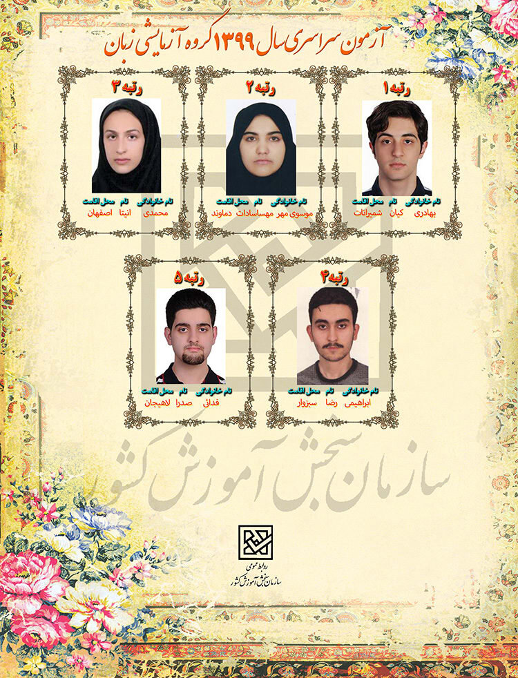 اسامی نفرات برتر کنکور اعلام شد +اسامی اسامی نفرات برتر کنکور