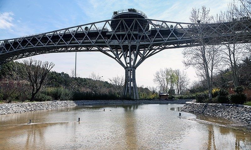 آمار خودکشی در ایران