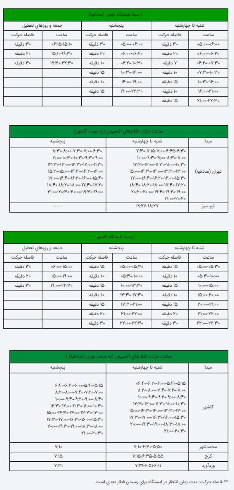 نقشه کامل خطوط مترو تهران و برنامه حرکت قطار‌ها +جدول