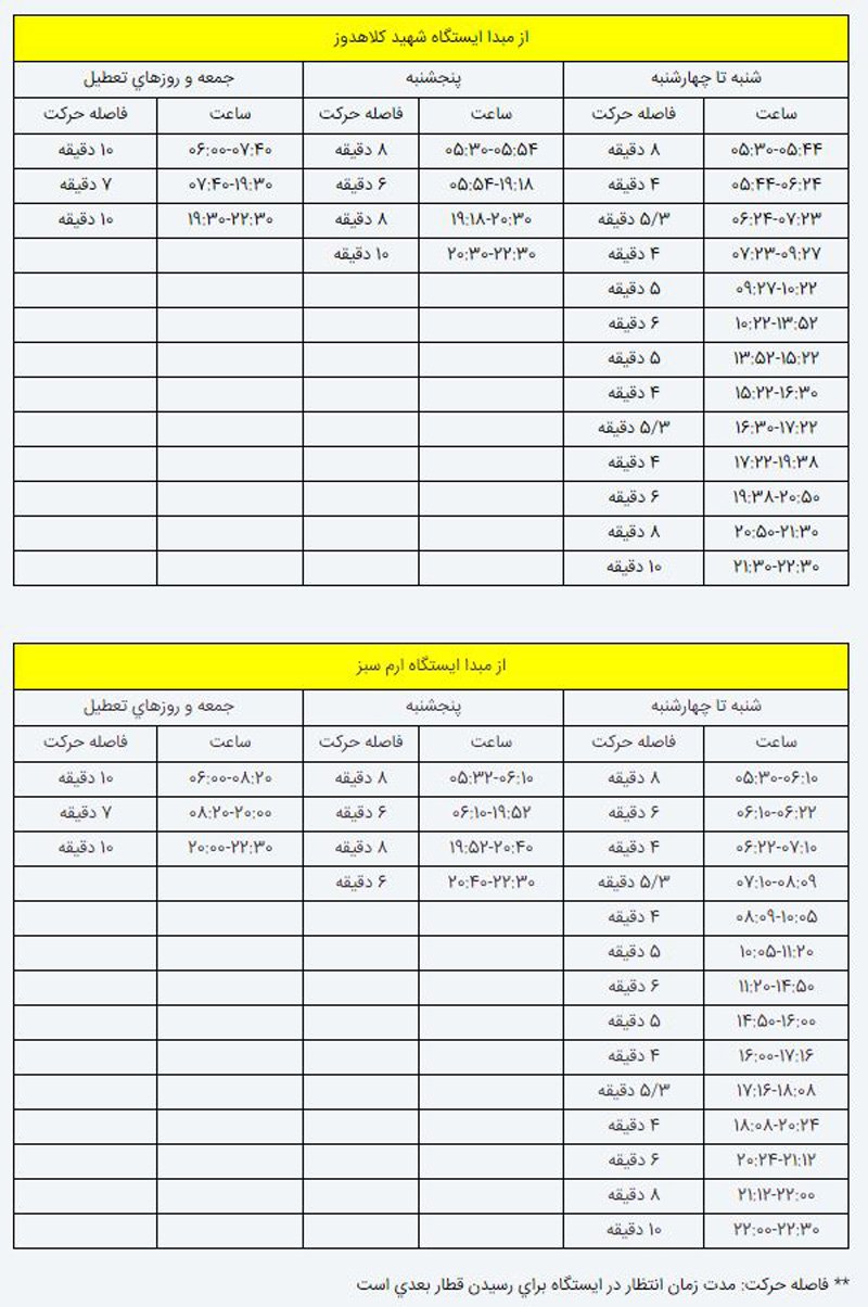 نقشه کامل خطوط مترو تهران و برنامه حرکت قطار‌ها +جدول