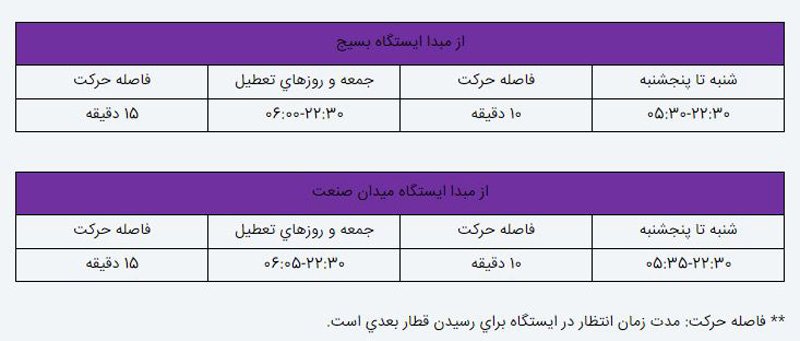 نقشه کامل خطوط مترو تهران و برنامه حرکت قطار‌ها +جدول