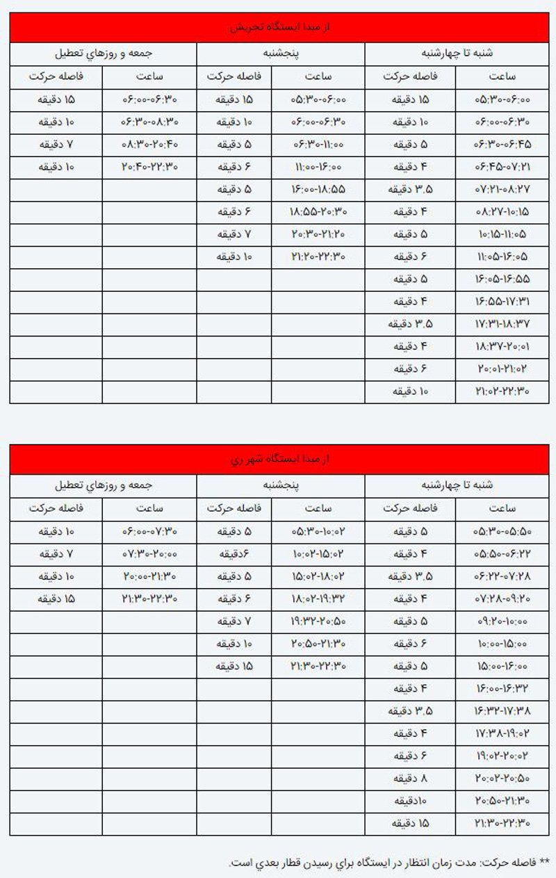 نقشه کامل خطوط مترو تهران و برنامه حرکت قطار‌ها +جدول