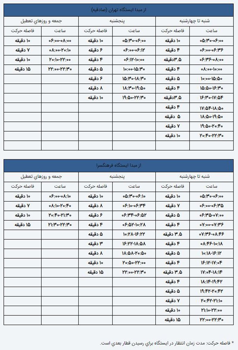 نقشه کامل خطوط مترو تهران و برنامه حرکت قطار‌ها +جدول