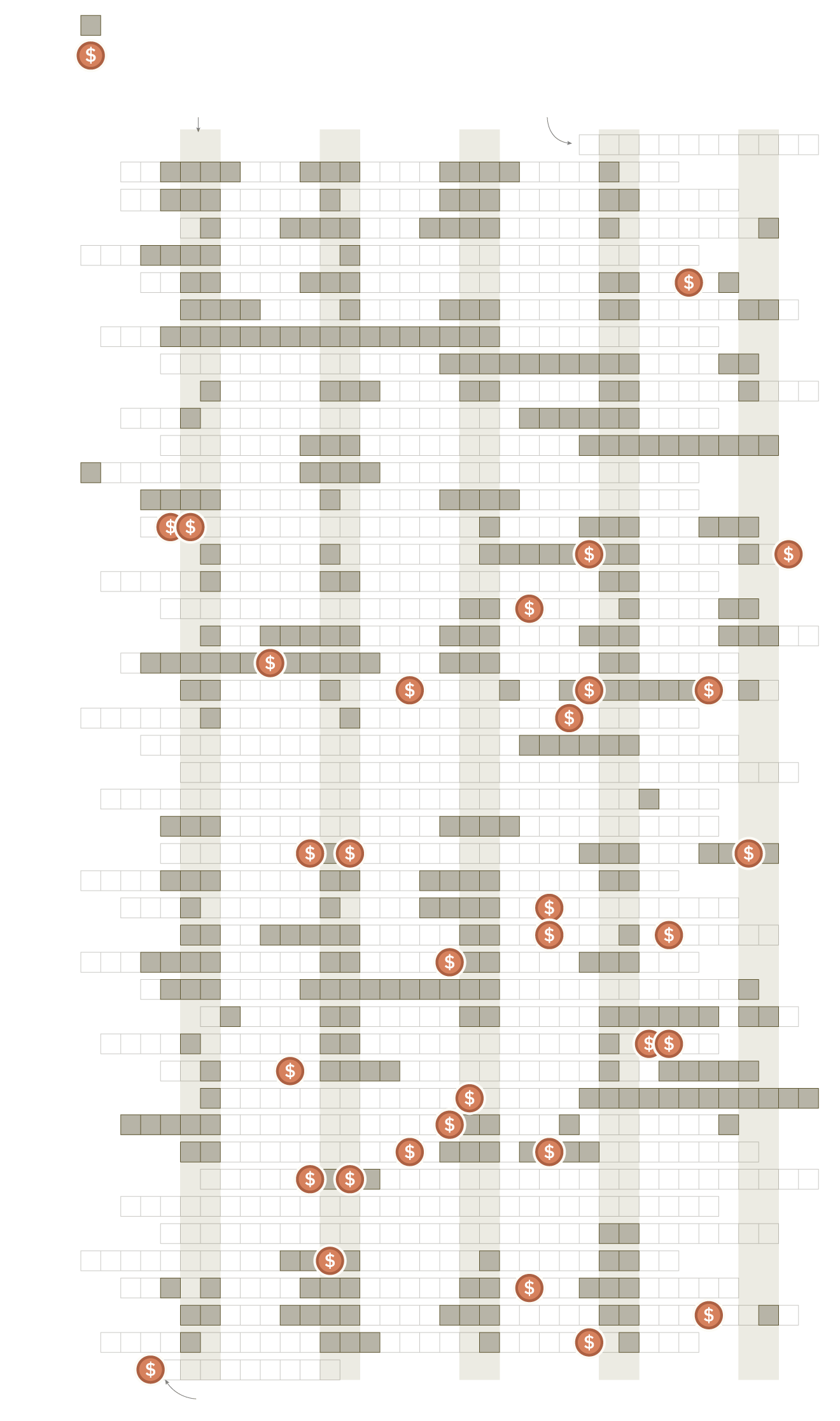 از توییت سفارشی تا وام های چند میلیاردی/ ترامپ چطور از ریاست جمهوری برای منافع شخصی استفاده کرد؟