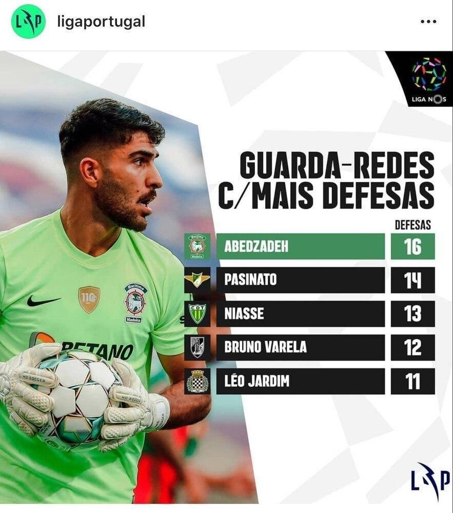 امیر عابدزاده بهترین گلر پرتغال