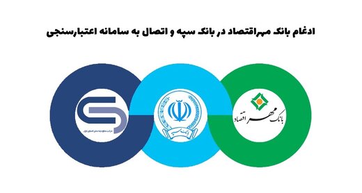 ادغام بانک‌های نظامی 