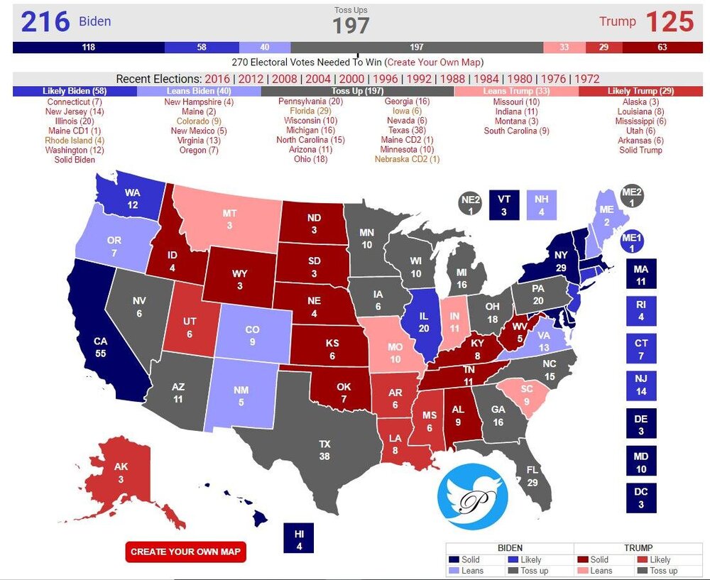 انتخابات آمریکا
