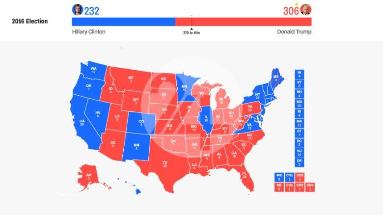 بایدن یا ترامپ/ در ایالات سرنوشت ساز انتخابات آمریکا چه کسی پیشرو است؟