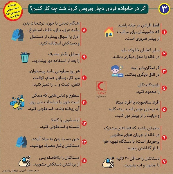 اگر در خانواده کسی دچار کرونا شد، چه کنیم؟ +اینفوگرافیک