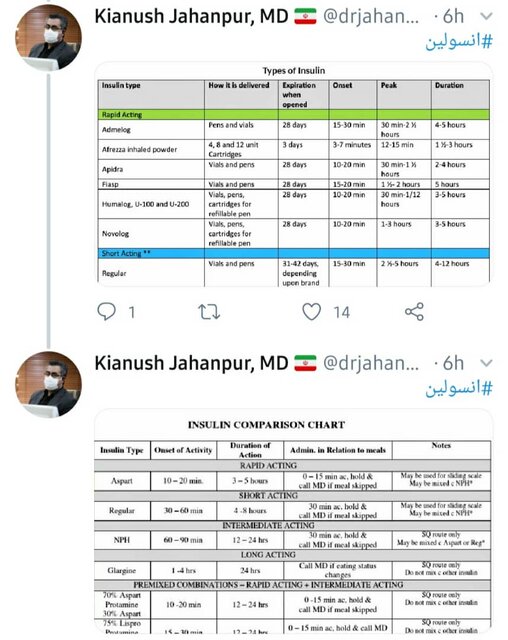رشته توییت سخنگوی سازمان غذا و دارو  از سیاست تامین انسولین در کشور