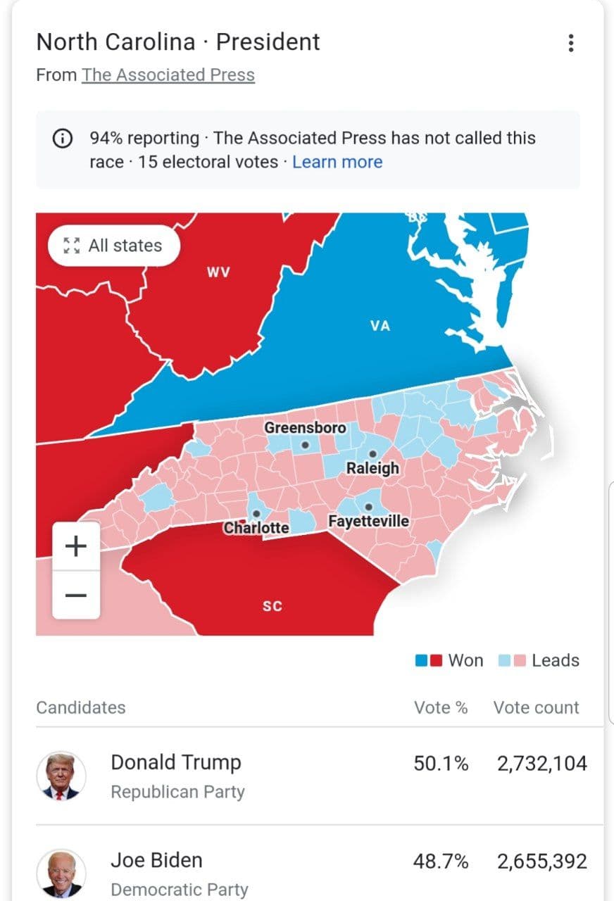 همه احتمالات در انتخابات آمریکا/ یک سناریوی عجیب برای بایدن و ترامپ چیست؟