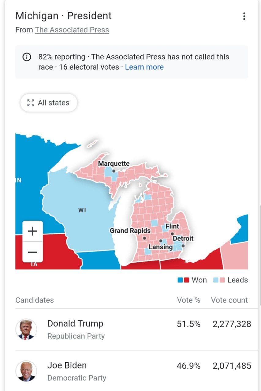همه احتمالات در انتخابات آمریکا/ یک سناریوی عجیب برای بایدن و ترامپ چیست؟