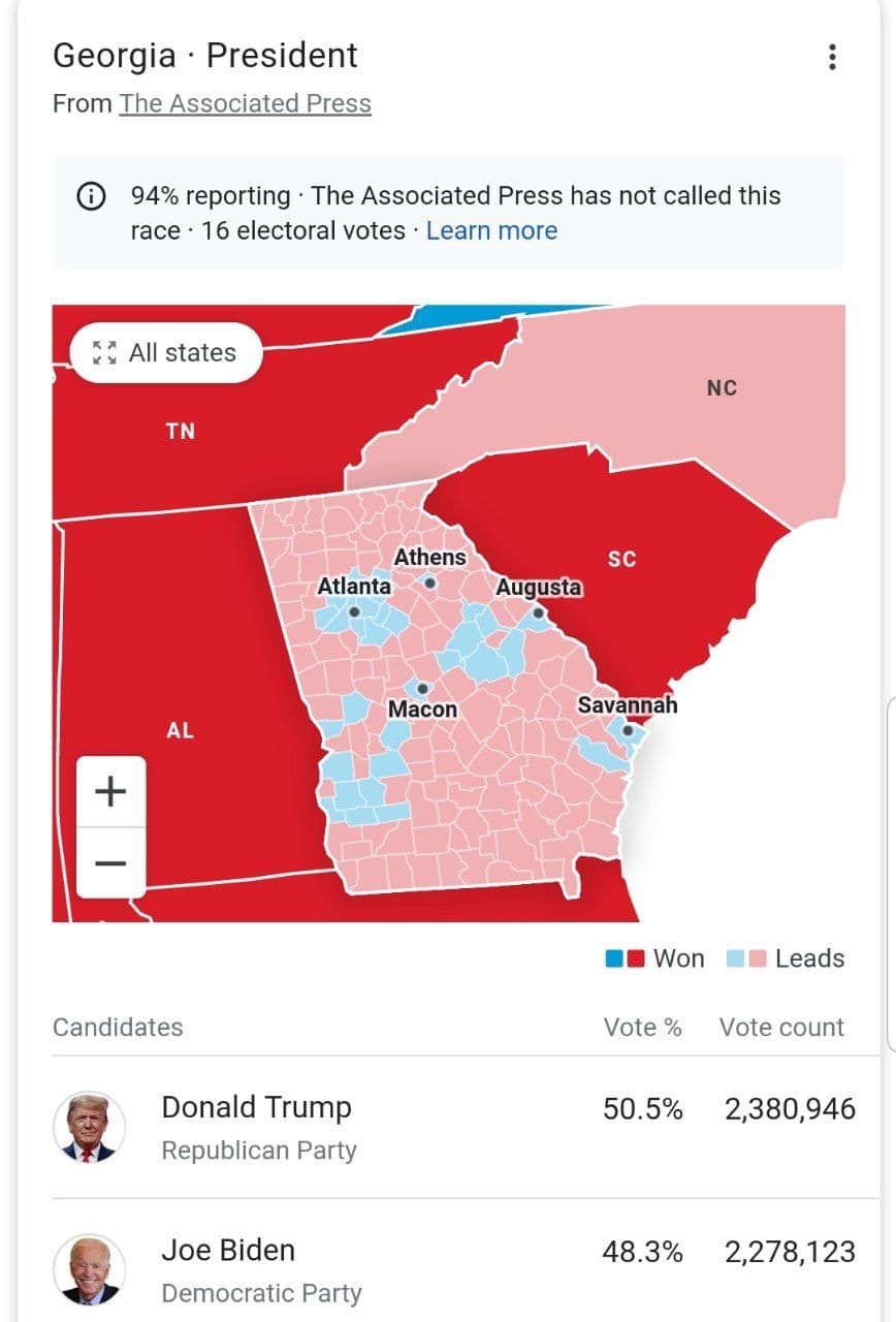 همه احتمالات در انتخابات آمریکا/ یک سناریوی عجیب برای بایدن و ترامپ چیست؟